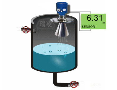 雷達(dá)液位計(jì)