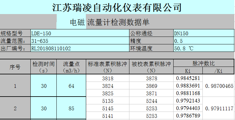 電磁流量計精度是如何計算的