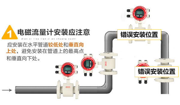 電磁流量計(jì)垂直安裝要求