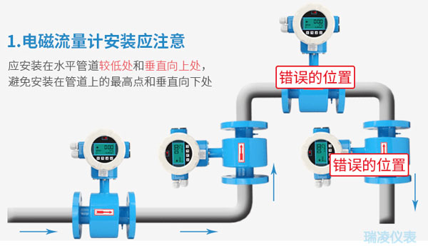 DN50電磁流量計(jì)6種標(biāo)準(zhǔn)安裝方法