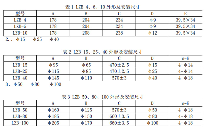 產(chǎn)品尺寸表